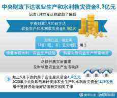 中央财政下达救灾资金8.3亿元