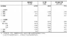 国家统计局：2020年全国粮食生产再获丰收