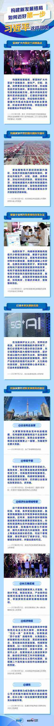 构建新发展格局如何迈好第一步 习近平这样部署