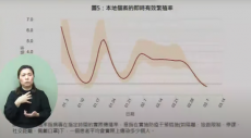 林郑：患者实际传播率跌至近日新低　出行趋势上升