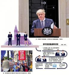 约翰逊终于辞职 英国首相争夺战打响