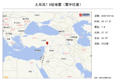 土耳其发生7.8级地震