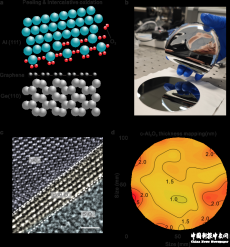 中国科学家成功开发人造蓝宝石介质晶圆