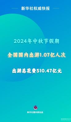 2024年中秋节假期国内出游1.07亿人次